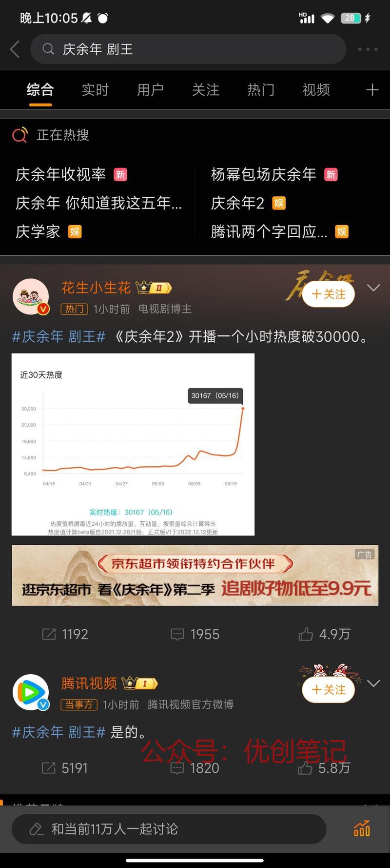 今天的最热热点是啥？无外乎庆..情报-搞钱线报📢论坛-网创交流-优创圈